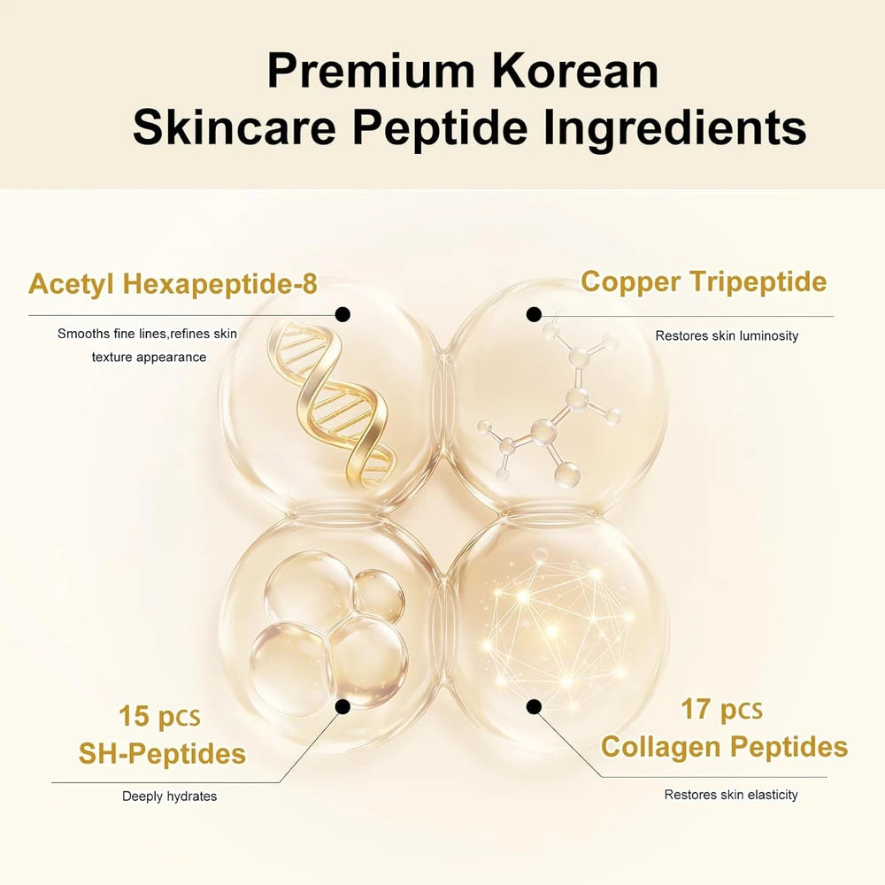 Ser Colagen Peptide Coreene